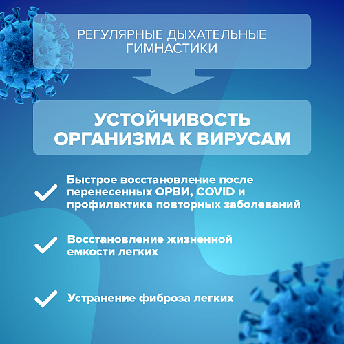 Дыхательный тренажер Самоздрав «Стандарт»