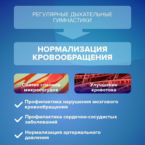 Дыхательный тренажер Самоздрав «Стандарт»