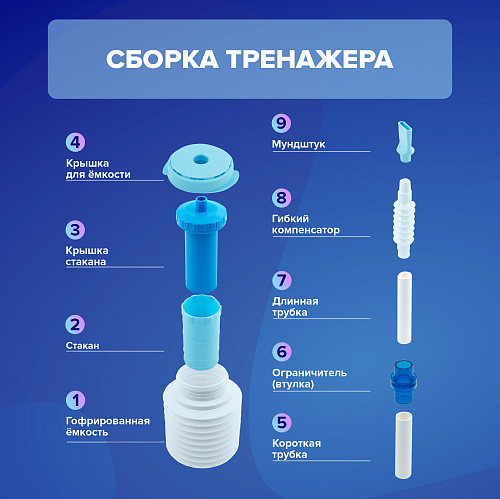 Дыхательный тренажер Самоздрав «Стандарт»